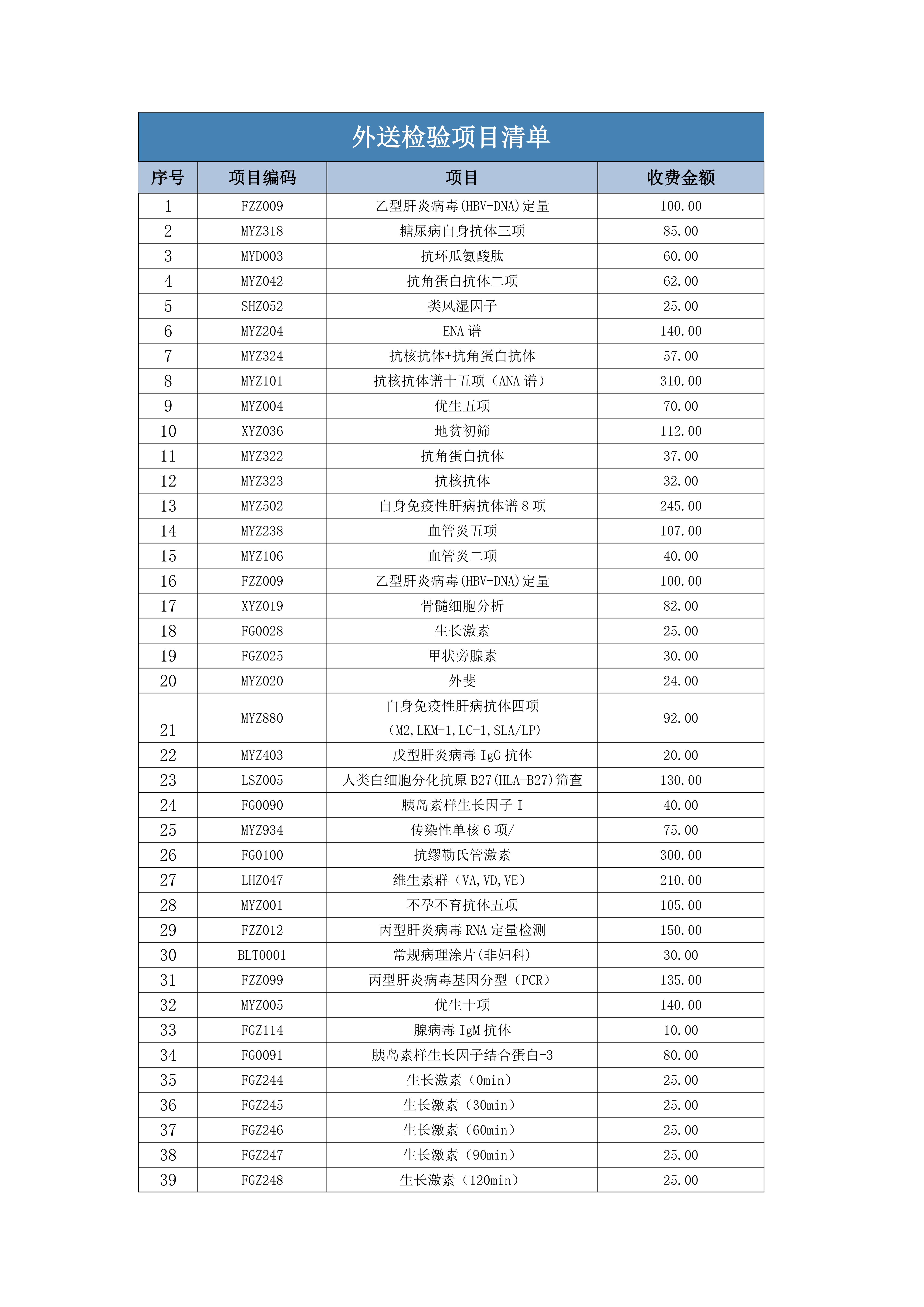 外送项目公示（公众号、网站+场所公示牌）_01.png