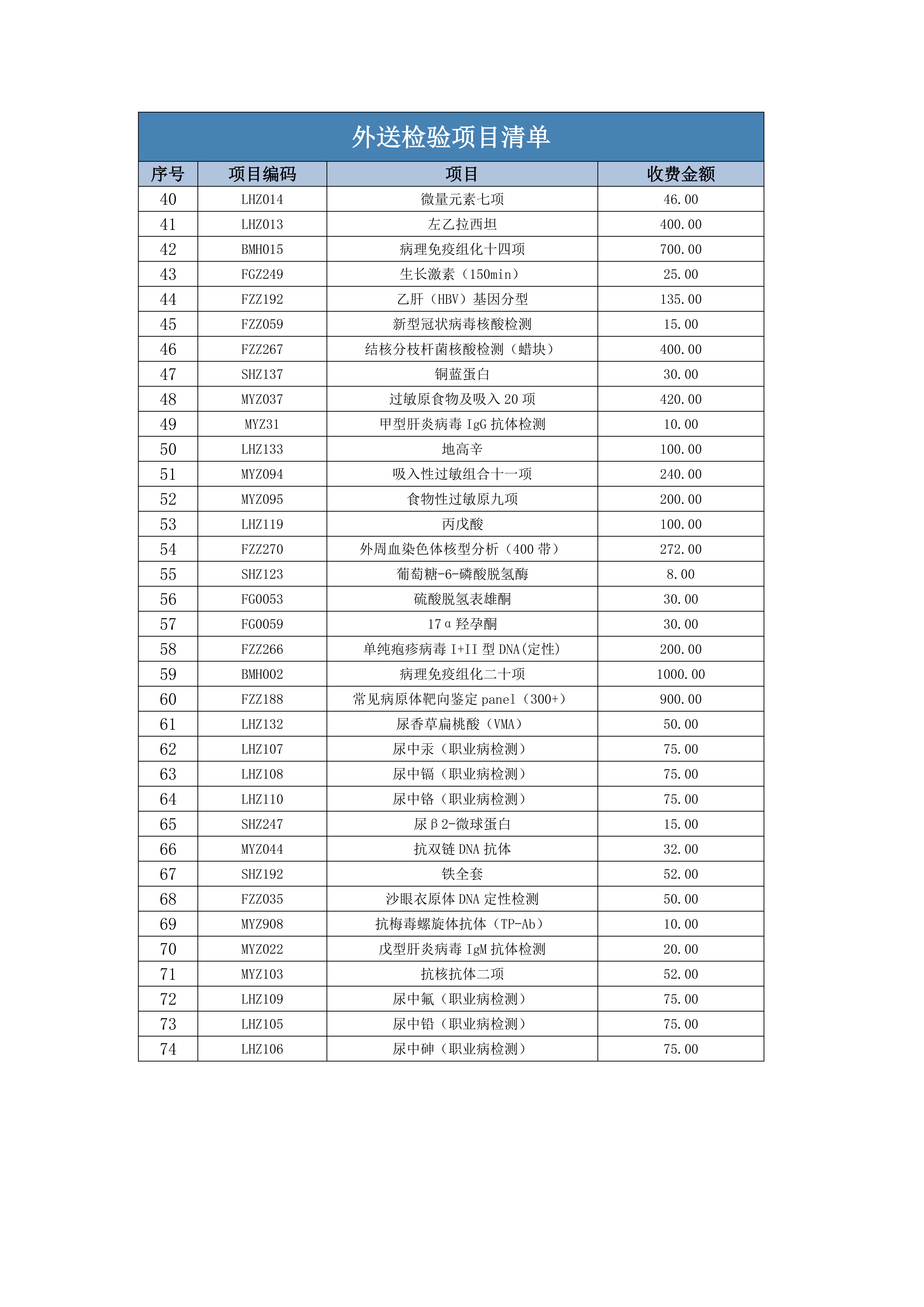 外送项目公示（公众号、网站+场所公示牌）_02.png