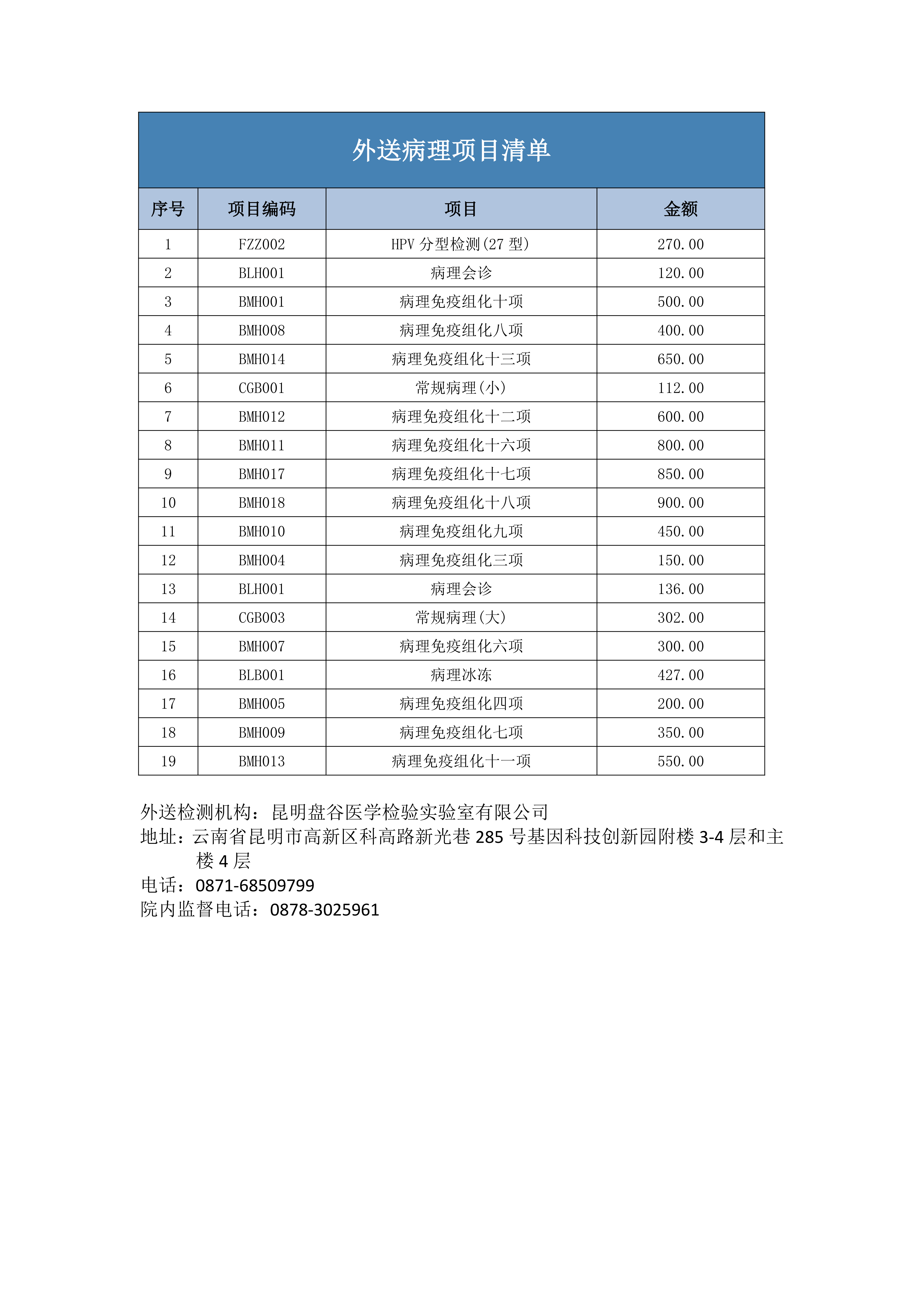 外送项目公示（公众号、网站+场所公示牌）_03.png
